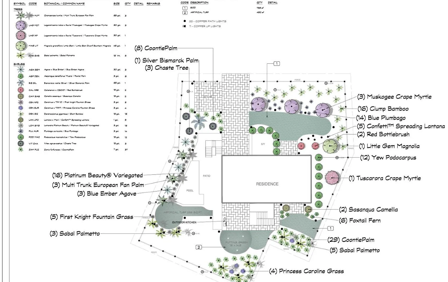 Holiday home 221 Cordillo Parkway